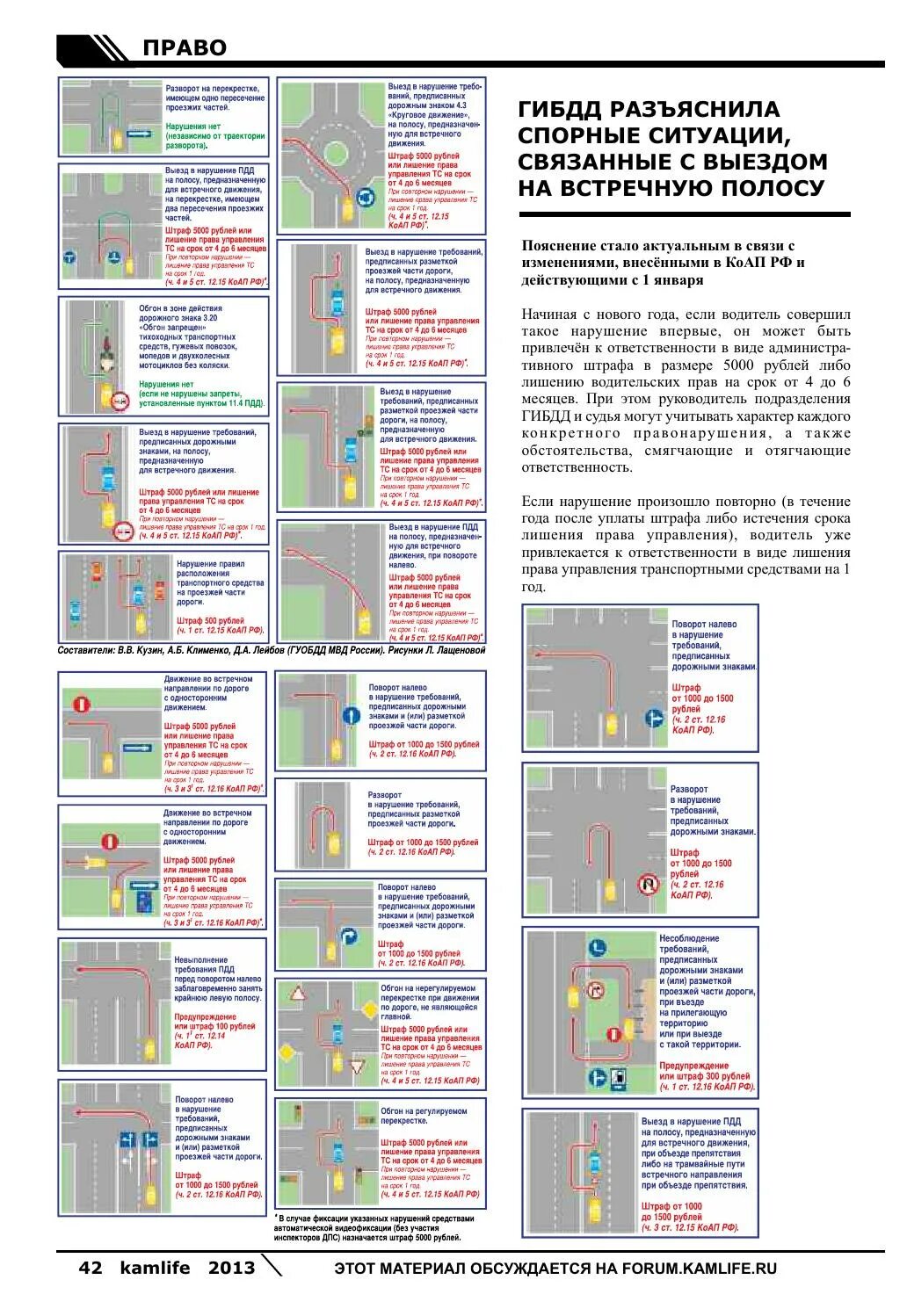 Правила пдд коап. Спорные ситуации ПДД. Штраф за выезд на полосу встречного движения. Штраф за выезд на встречную. Разбираем спорные ситуации ПДД.