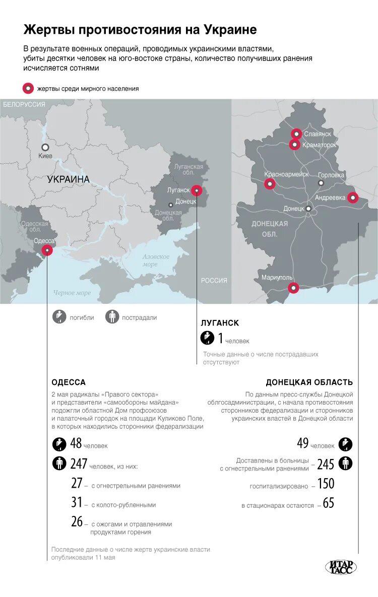 Потери россии в украине на сегодня официальные. Статистика войны на Украине. Специальная Военная операция на Украине статистика. Потерии России на Украине. Потерии РФ войне Украина статистика.