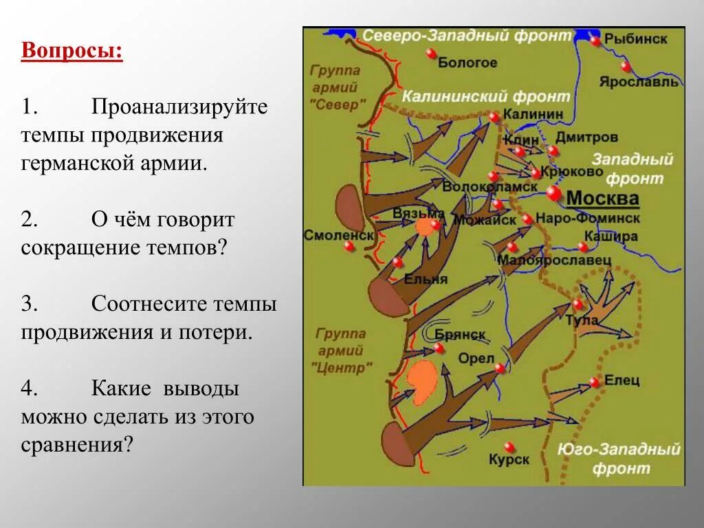 Боевые действия 1 апреля