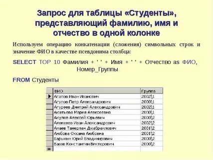 Запрос 22