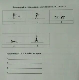 Бирюк тест с ответами