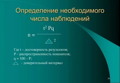 Объем необходимой помощи