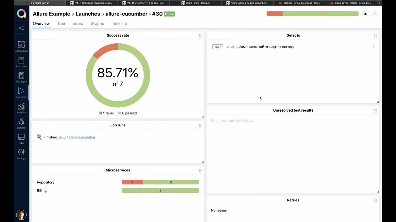 Allure Testops. Allure отчет. Allure Test. Allure qameta. Allure report