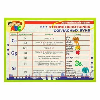 Gloves транскрипция на русском