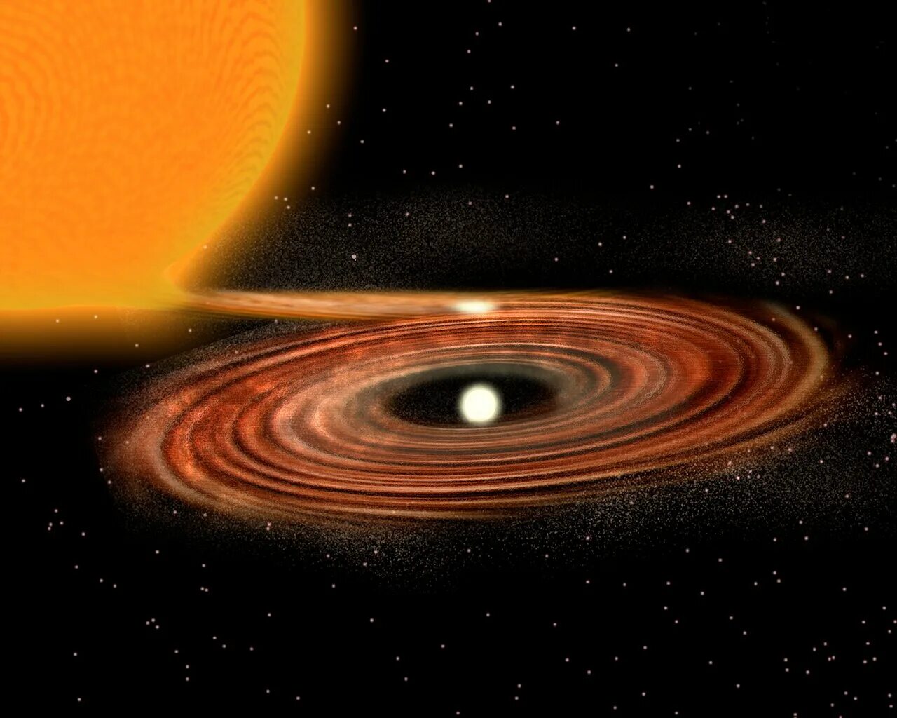 Dark discoveries