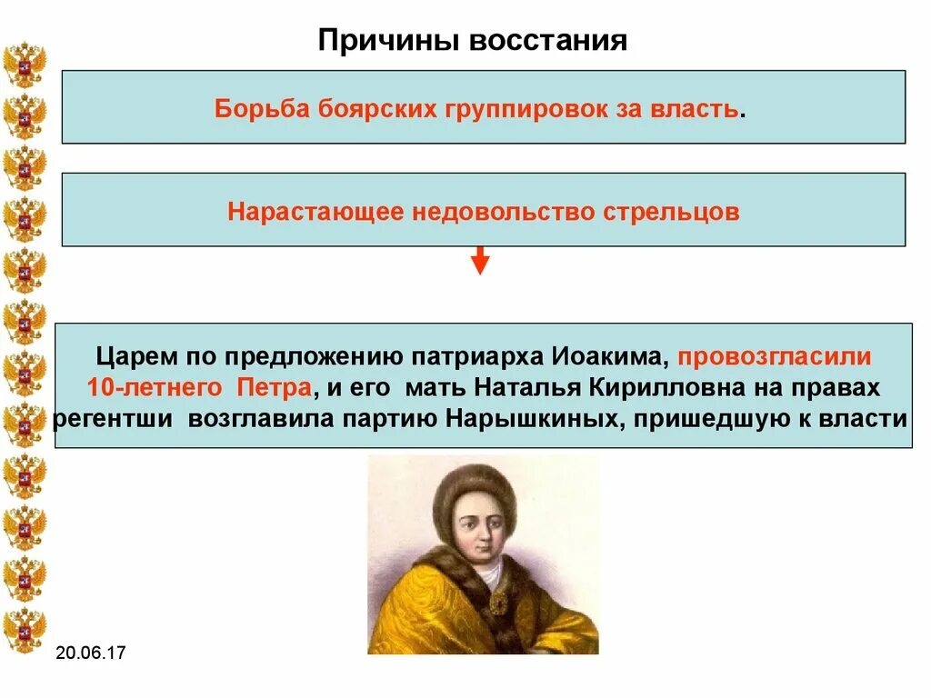 Борьба за власть и влияние. Борьба Боярских группировок за власть. Причины борьбы Боярских группировок. Федора Алексеевича Софьи Алексеевны. Правление Федора Алексеевича и Софьи.