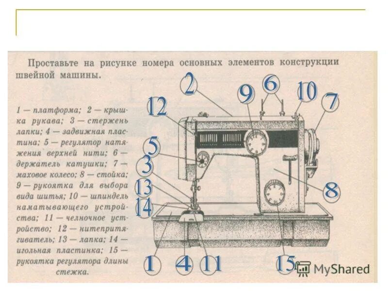 Настройка машинки зингер