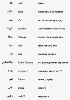 Перевод текста арабски