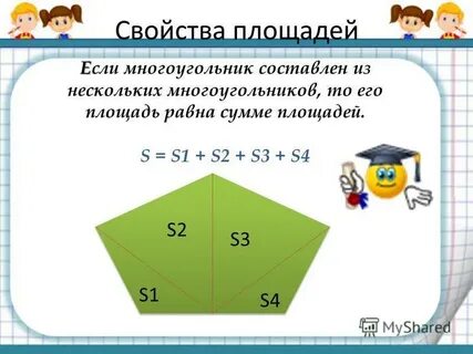 Сформулируйте свойство площадей многоугольника