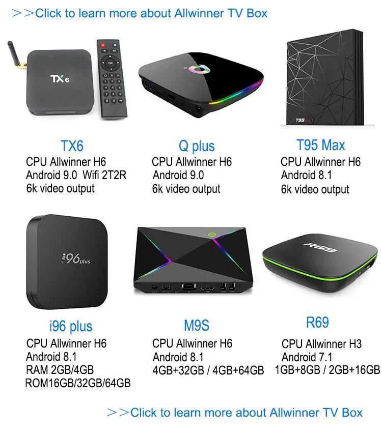 Allwinner h3 TV Box v88. Android 12 TV Box мини ПК 4/32gb/6k Allwinner. Процессор Allwinner. T95 Max Allwinner h6.