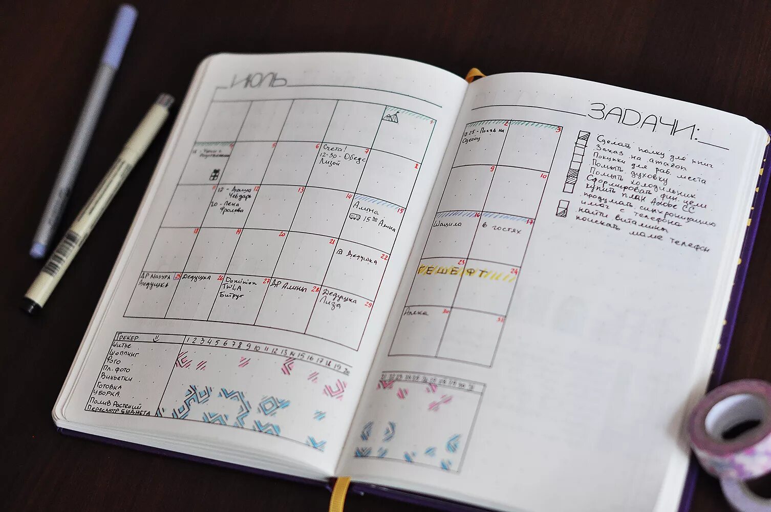 Сделай запись в альбом. Планер Bullet Journal. Система планирования буллет джорнал. Bullet Journal еженедельник. Планер для учебы буллет джорнал.