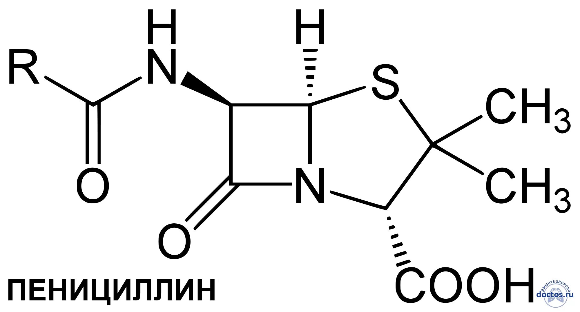 Краткая история антибиотиков пенициллин. Пенициллины классификация широкого спектра действия. Ингибитор защищенный антибиотик пенициллинового ряда. Антибиотики группы пенициллинов классификация. Пенициллин химическая формула структура.