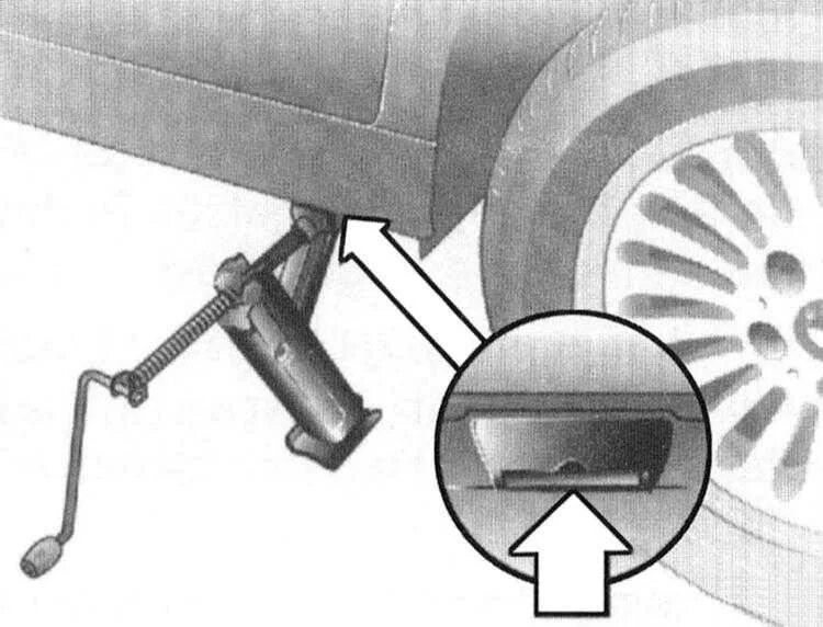 Точки подъема. Домкрат для BMW x3 f25. Место для дамуарта БМВ Е 39. BMW e60 домкрат место. Домкрат автомобильный для БМВ е34.