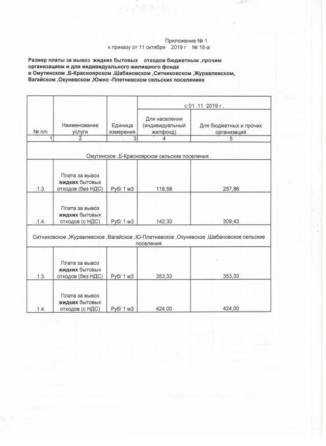 окпд 2 вывоз жидких бытовых отходов