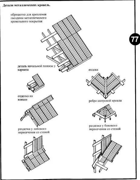 Крепить обрешетку крыши. Обрешетка кровли чертеж. Гвоздь для обрешетки крыши. Обрешетка крыши чертеж. Схема обрешетки кровли.