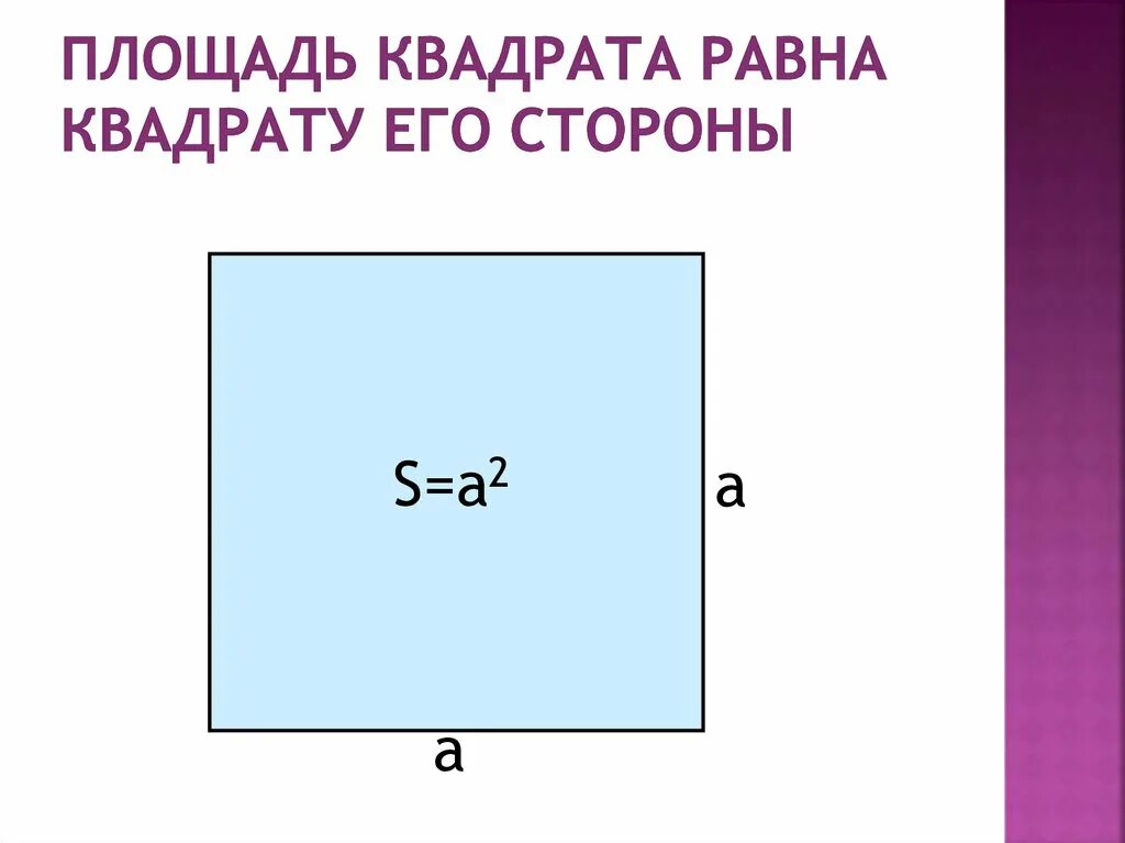 Площадь квадрата. Площадь квадрата равна квадрату его стороны. Площадь квадрата формула. Вычисление площади квадрата.