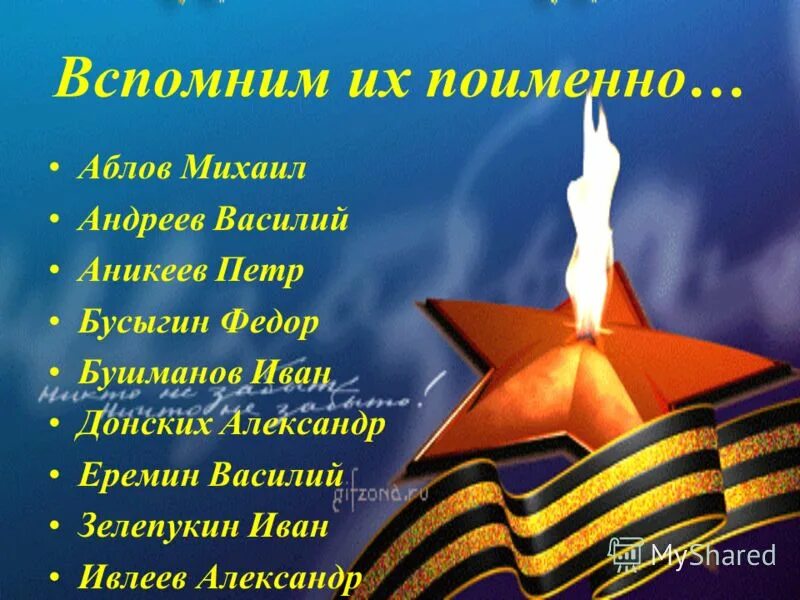 знай их поименно