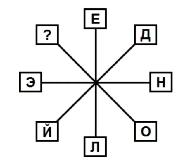 Какой буквой следует заменить знак вопроса. Тест на IQ С буквами с ответами. Задания на айкью с ответами. Какая буква вместо знака вопроса.