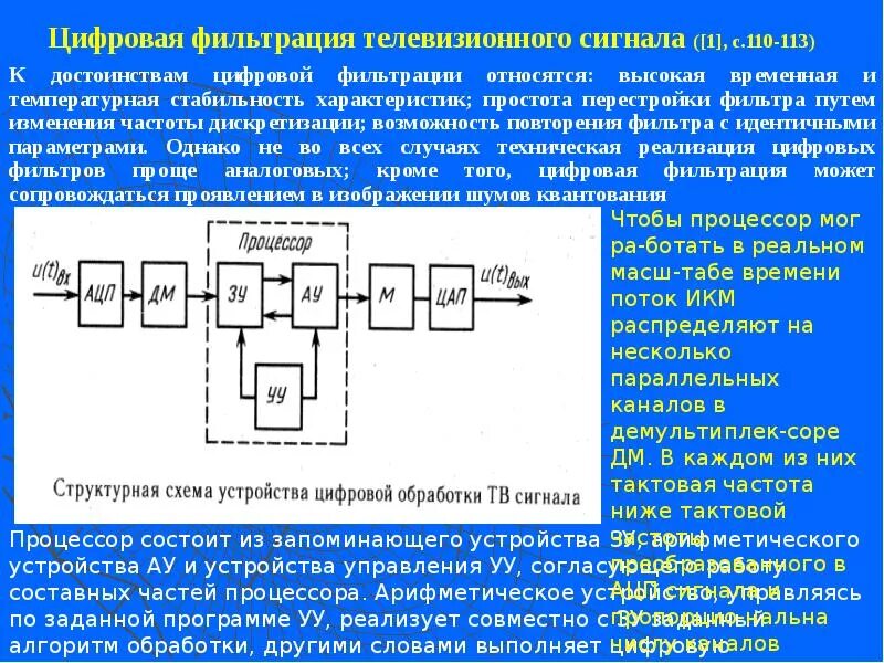 Передача дискретных сигналов. Цифровая фильтрация сигналов. схема цифровой фильтрации сигнала на. фильтрация дискретных сигналов. фильтрация сигнала ацп.