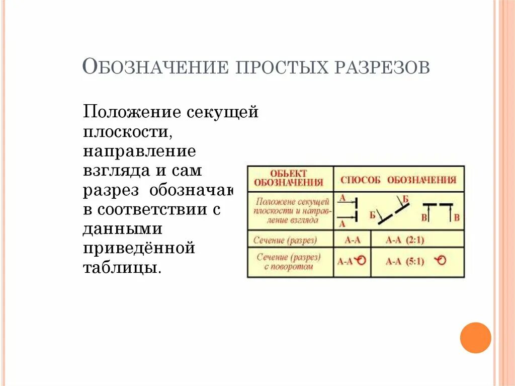 Обозначение разрез на чертеже гост