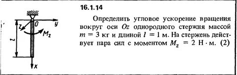 Угловое ускорение стержня