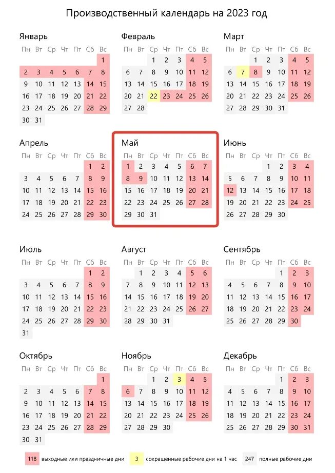 Майские праздники в 2023 году как отдыхаем. Календарь на 2023 год с праздниками и выходными. Праздничные дни в 2023 в России календарь. Производственный календарь на 2022 год. Производственныйкалендарт.