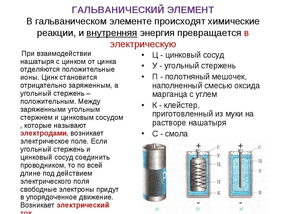Принцип работы аккумулятора физика 8 класс. Устройство гальванического элемента и аккумулятора. гальванический элемент батарейка схема. гальванический элемент батарейка схема физика. классификация гальванических электродов.