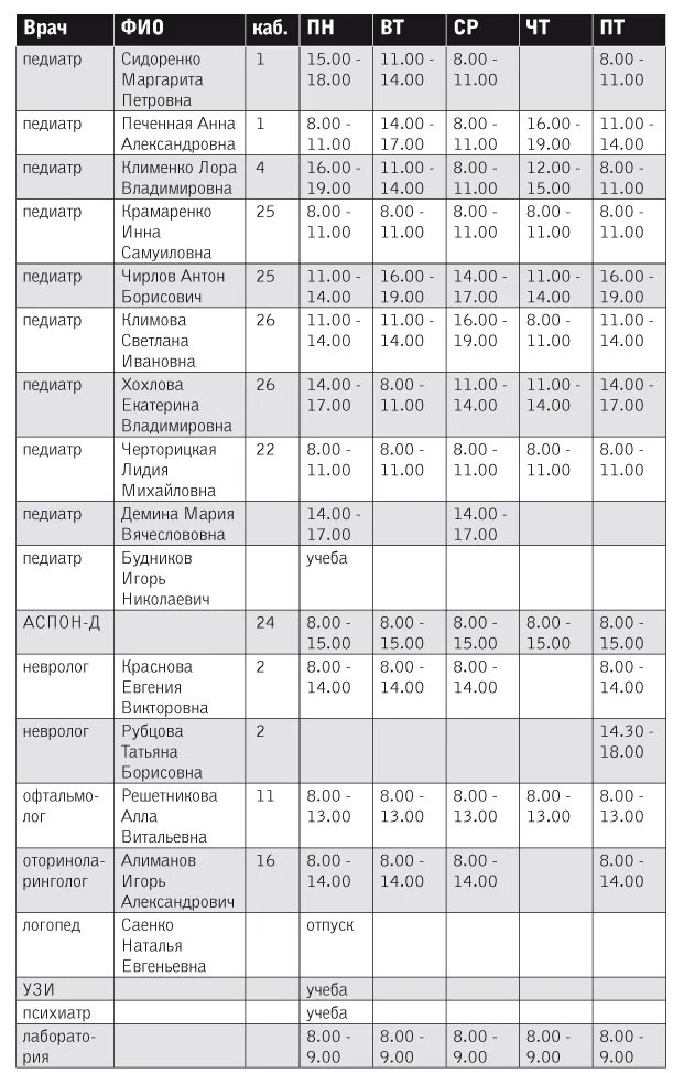 Детская поликлиника Каменск Шахтинский расписание врачей. Детская поликлиника расписание врачей. Расписание приема врачей в поликлинике. График приёма врачей детской поликлиники.