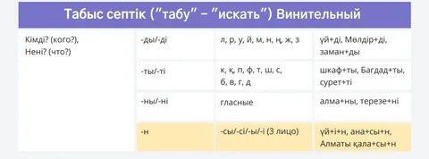 Топтық секстегі порно бисексуалдар