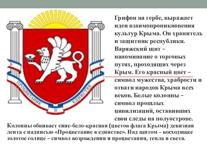 Герб Республики Крым. Грифон на гербе Крыма. Символика Крыма герб флаг. Грифон символ Крыма. Какое мифическое существо на гербе крыма