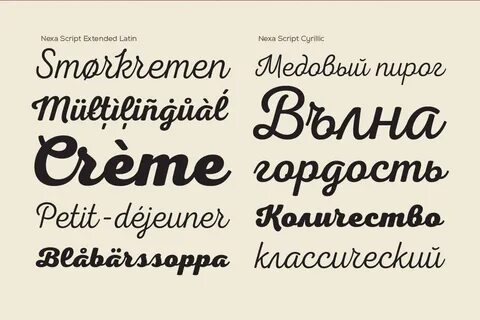 Виды шрифтов кириллица