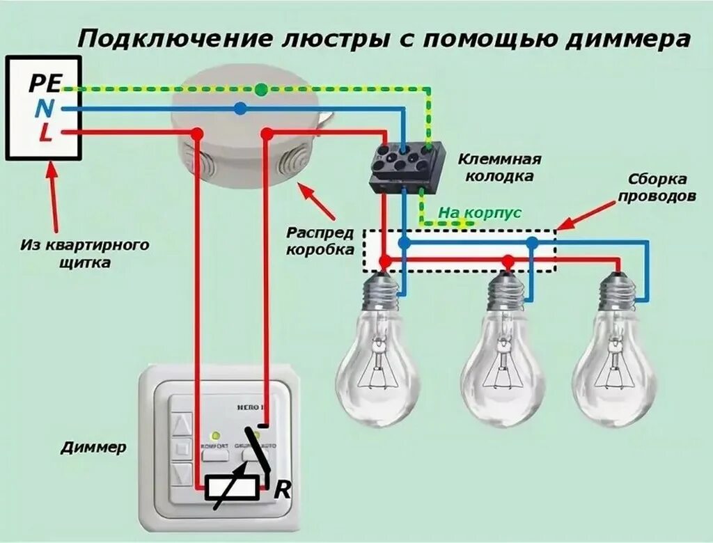 Как подключить лампу двойным выключателем. Схема расключения 2 светильника через выключатель. Схема подключения 2 ламп через одноклавишный выключатель. Схема подключения 3 лампочек через 1 выключатель. Схема подключения одноклавишного выключателя на 2 светильника.