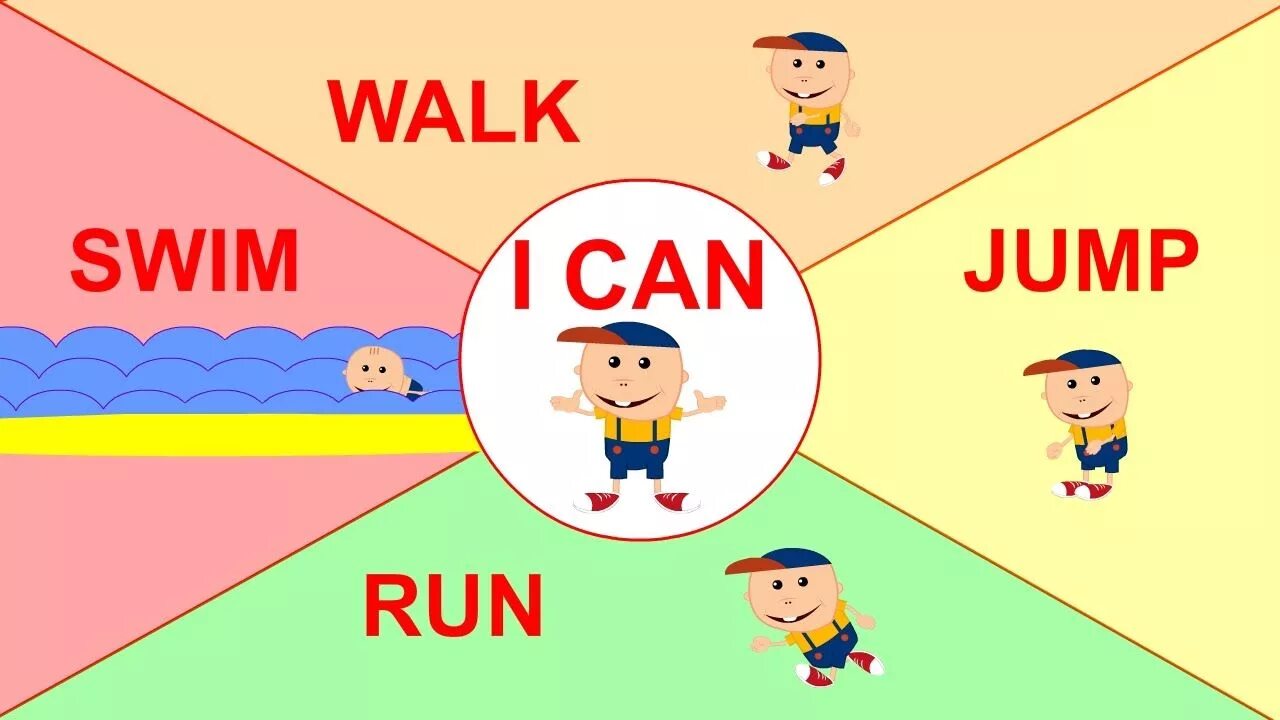 Can run swim. Английский для детей. английский язык для детей. i can английский для детей. дети учат английский.