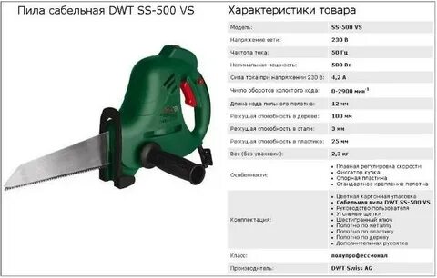 Длина пилы