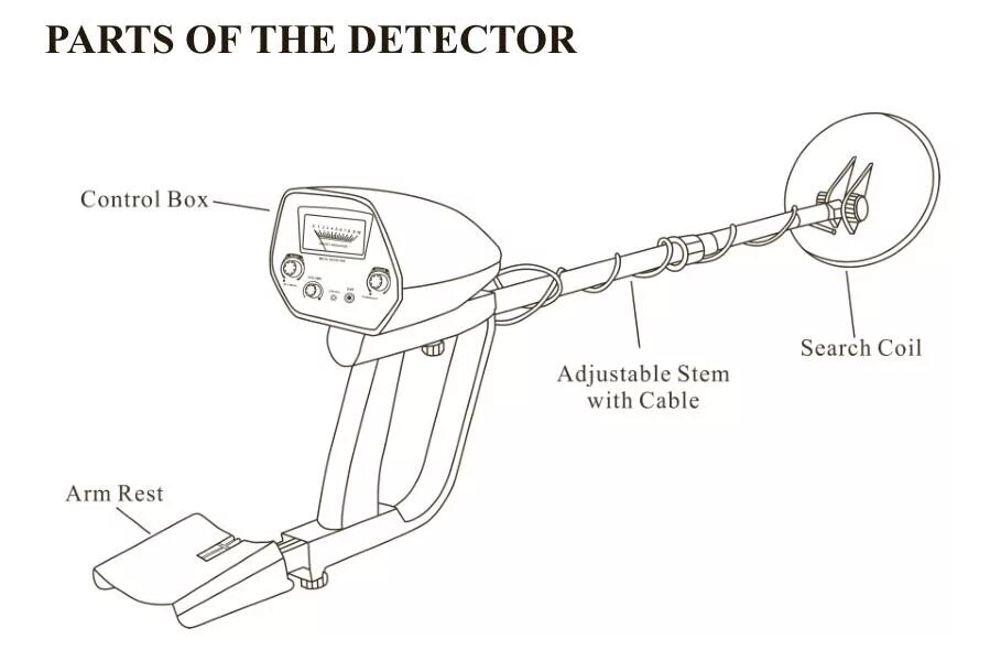 Металлоискатель MD 4030. Металлоискатель MD 3028. Металлоискатель md4030 схема. Металлоискатель md4030 Pro.