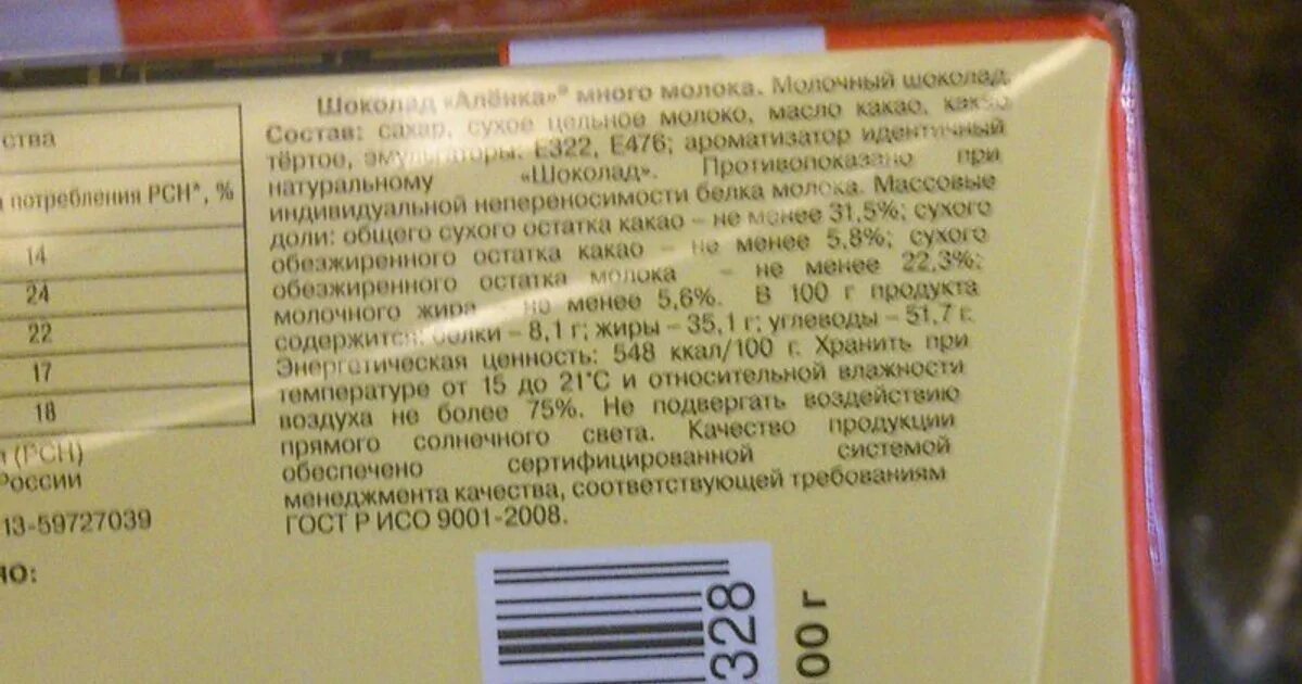 Состав продуктового