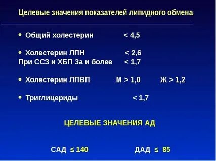 Общий холестерин 7 1