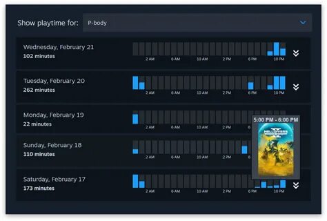 Steam family beta