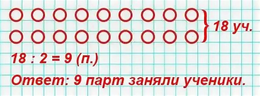 За каждой партой сидят по 2 ученика. За партами сидели 18 учеников по 2. За партами сидели 18 учеников по 2 ученика за каждой партой. За каждой партой сидят по 2 ученика сколько. Как сделать схематический рисунок и вычислить.