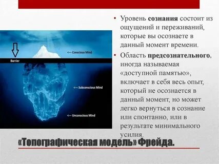 Уровни переживаний