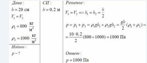 Керосин оказывает давление 1600 па