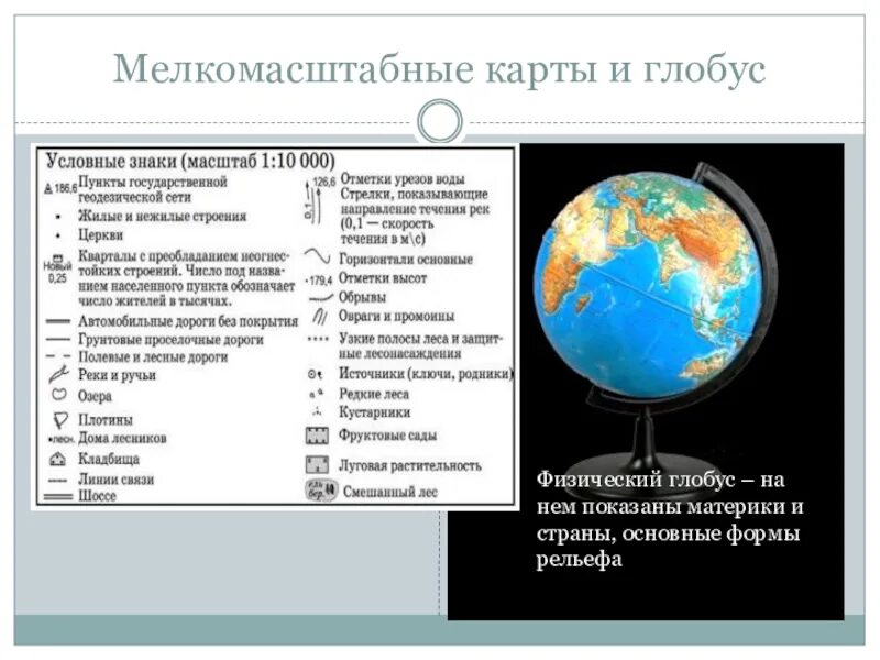 Цвета на глобусе обозначают. Глобус обозначения. Условные знаки на глобусе. Географические обозначения на глобусе. Глобус карта географическая.