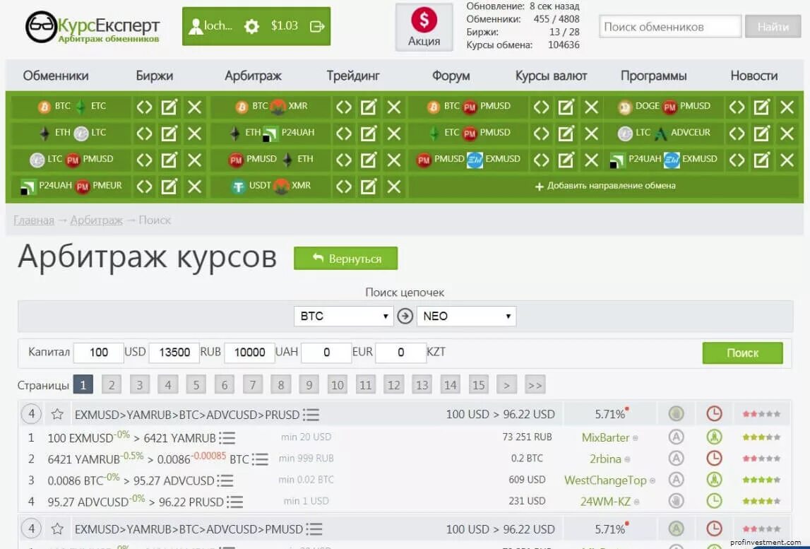 Как заниматься криптовалютой с нуля