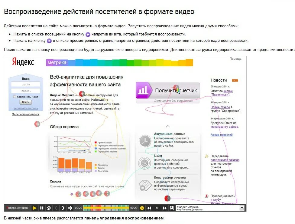 Тепловая карта внимания. Карта ссылок. Навигационная карта html. Создание карта ссылок. Карта ссылок.