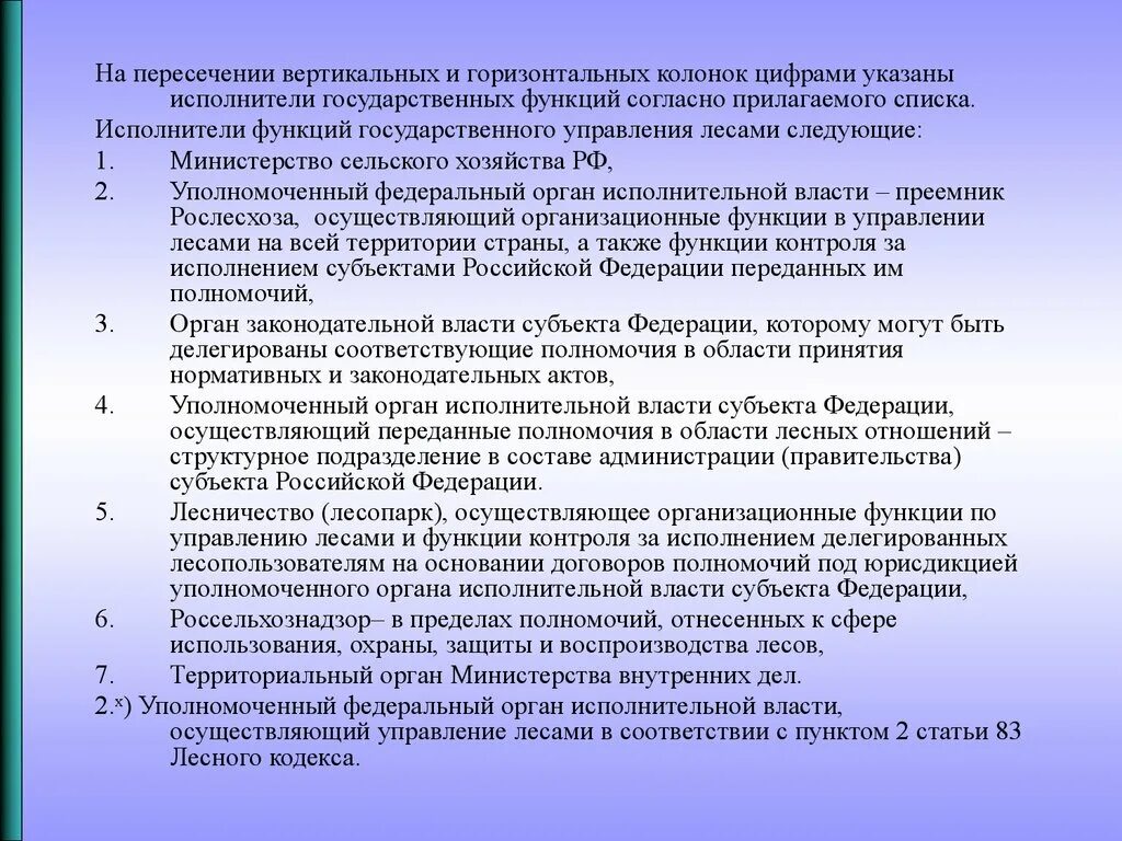 Какую роль согласно данному документу. Согласно прилагаемого или прилагаемому списку. Исполнители государственных функций лесоуправления. Согласно приложенного перечня или приложенному перечню. Согласно прилагаемому перечню.