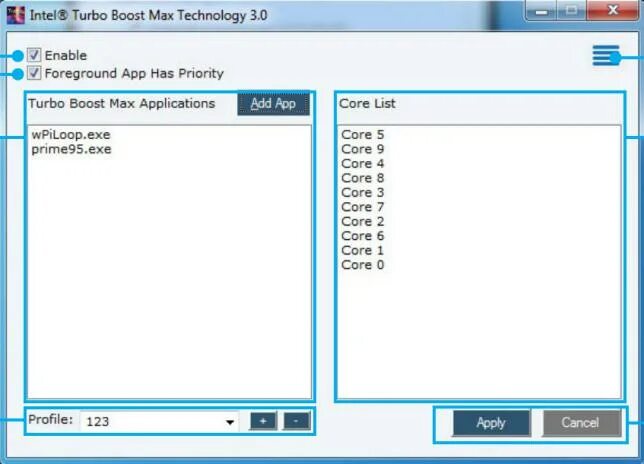 Intel turbo boost. Intel turbo boost max technology. Turbo boost max 3. Raptor in lake. Intel turbo boost max technology.
