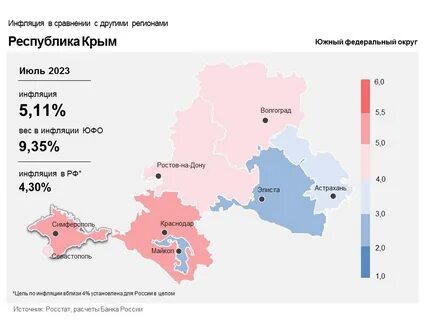 Инфляция 2023 прогноз