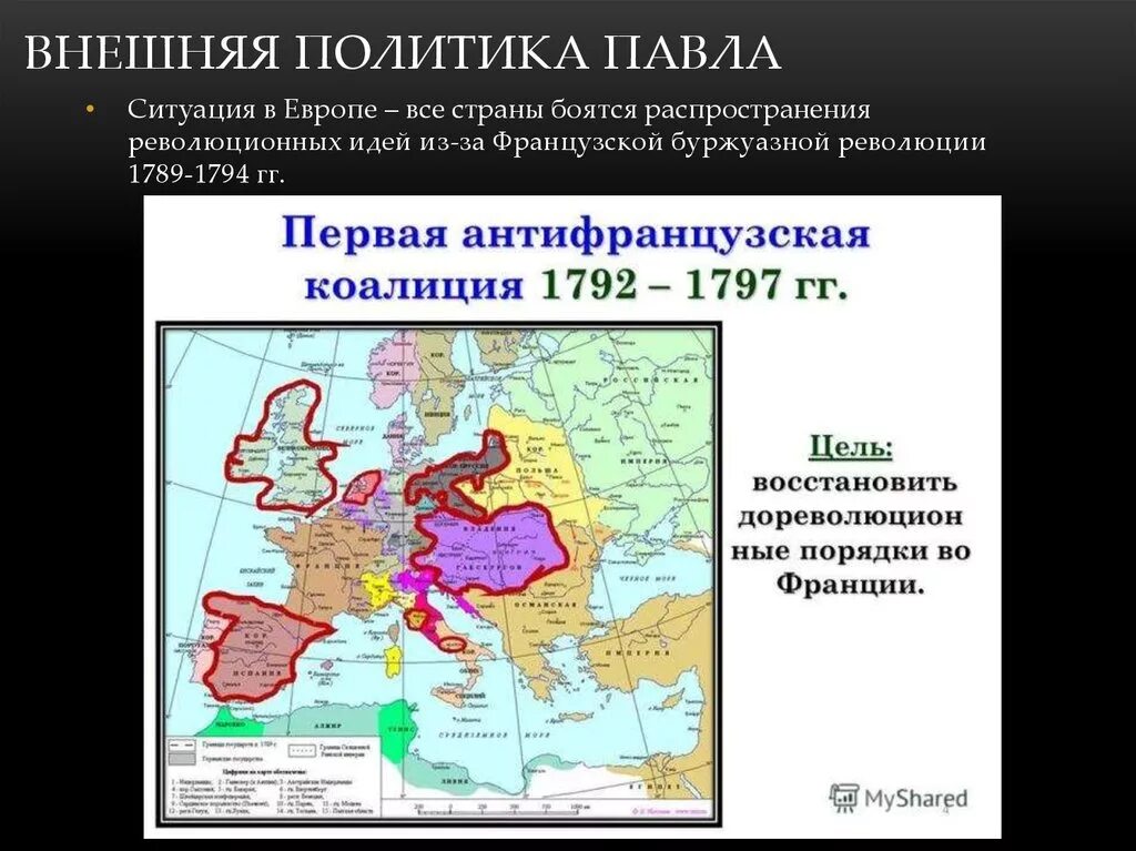 Вторая коалиция годы. Вторая антифранцузская коалиция 1798-1801 таблица. I антифранцузская коалиция (1793-1797). Антифранцузская коалиция 1792-1797. Антифранцузская коалиция 1798.