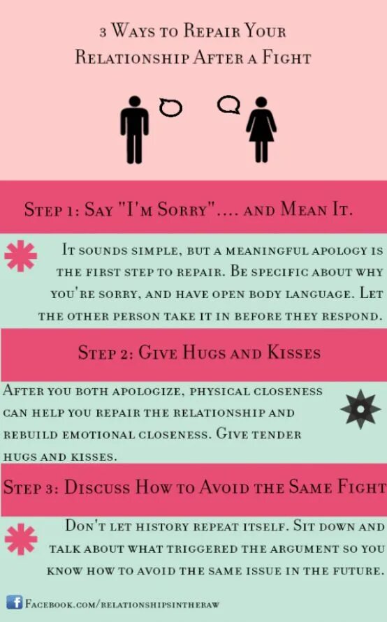 Relationship meaning. Rules for Happy relationship. How to avoid it. Say Step это. Same issue