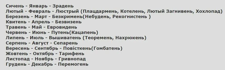 Серпня на русском. Лютый месяц по-украински. Сичень лютый. Месяца на украинском. Месяца по украински.